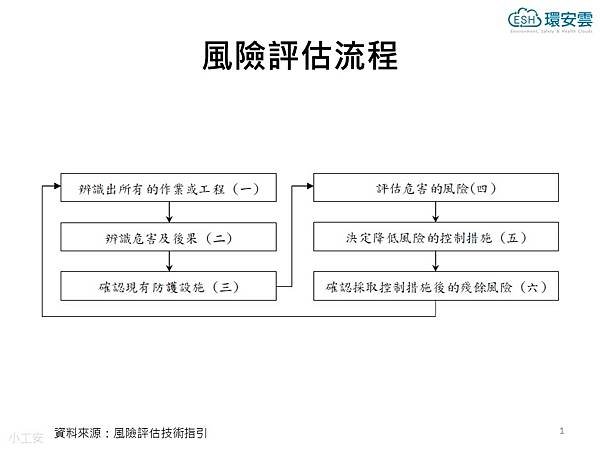 投影片1.JPG