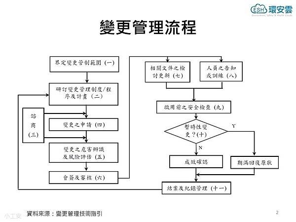 投影片2.JPG