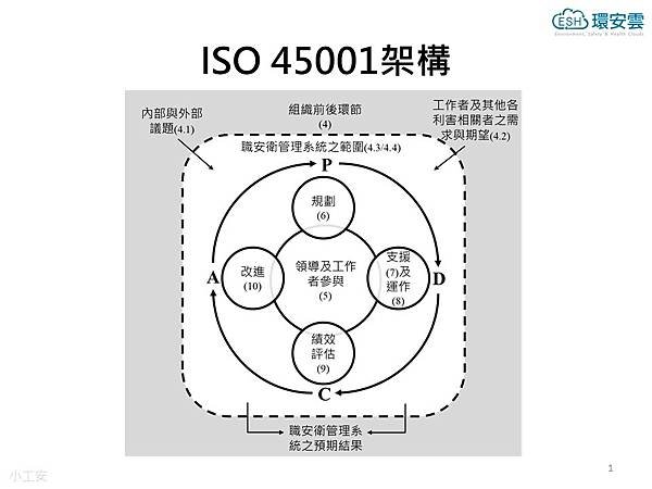 投影片1.JPG