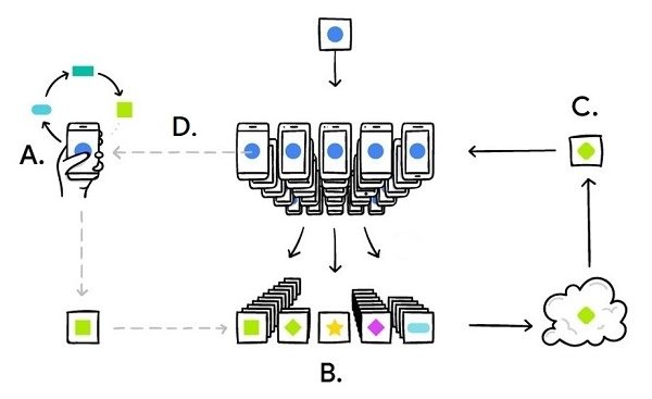 federated-learning.jpg