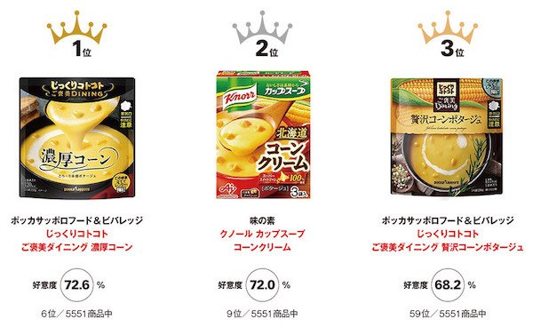 instant-soup-package-design-ranking.jpeg