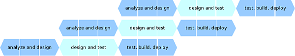 task_leveling_6