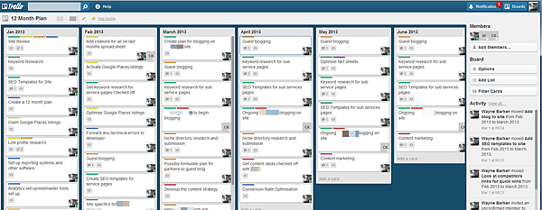 trello-2