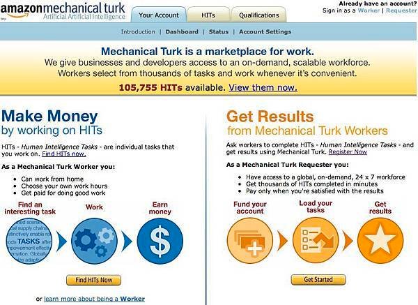 Amazon-Mechanical-Turk