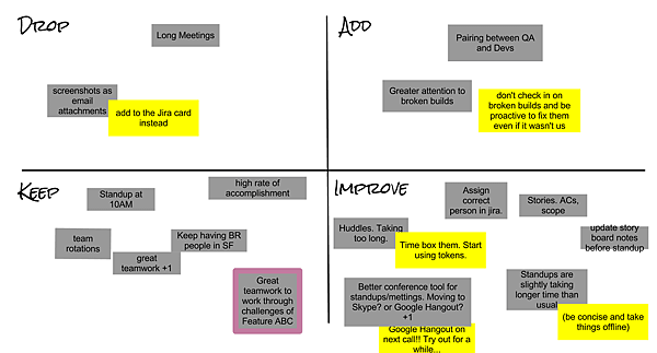 sample Retrospective - DAKI - drop, add, keep, improve