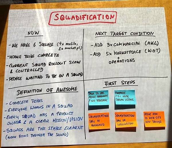 squadification_kata