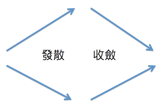 螢幕快照 2015-01-04 下午6.21.18