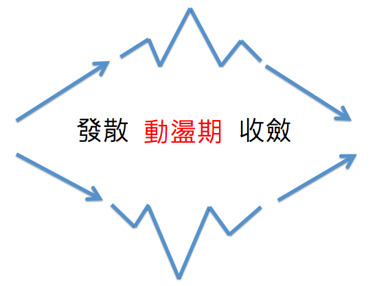 螢幕快照 2015-01-04 下午6.21.27