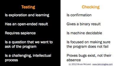 Testing-vs-Checking-Infographic