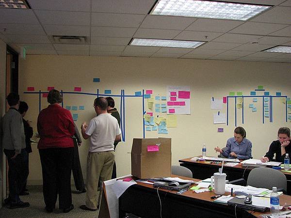 scrum-story-board