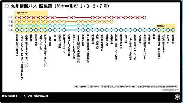 九州橫斷巴士路線圖