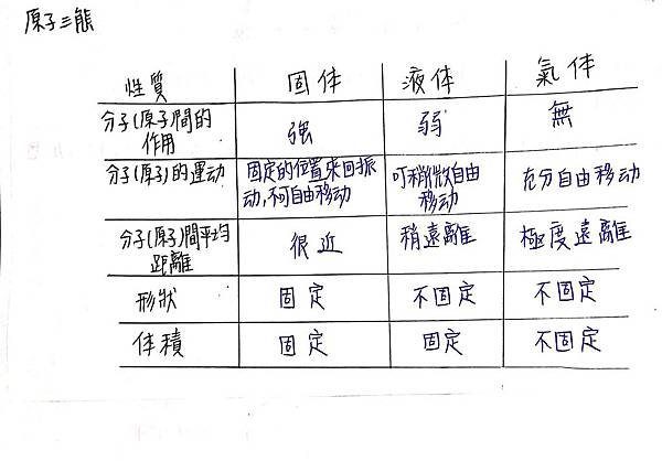 新建檔案 2019-08-26 23.26.10_2.jpg