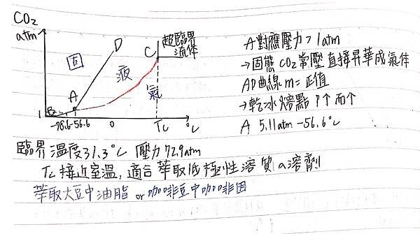 掃描全能王 12-05-2020 20.49_3.jpg