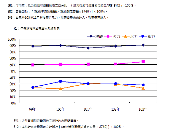 擷取2.PNG