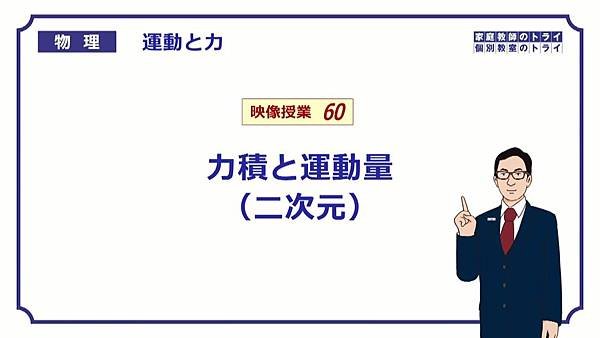 力積電的運動量