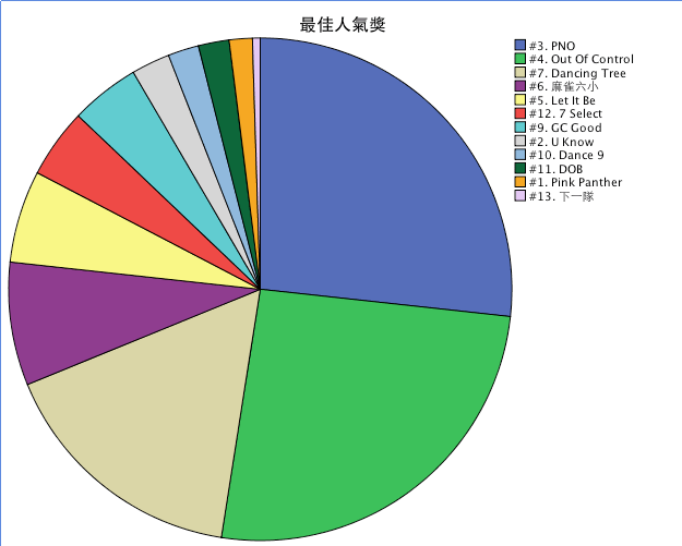 螢幕快照 2012-01-18 上午12.49.09.png