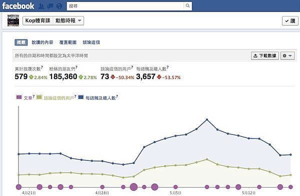 螢幕快照 2012-05-18 下午1.00.25