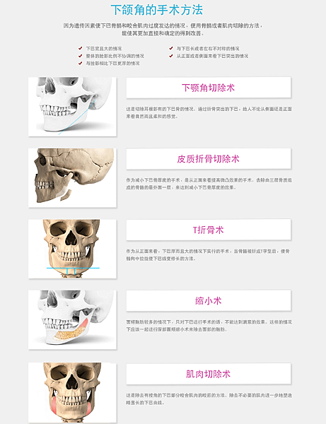 下颚角3.png