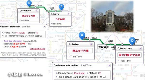 韓國自由行地鐵 梨花女子大學 費用時間