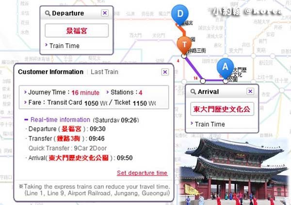 韓國自由行地鐵 景福宮 費用時間
