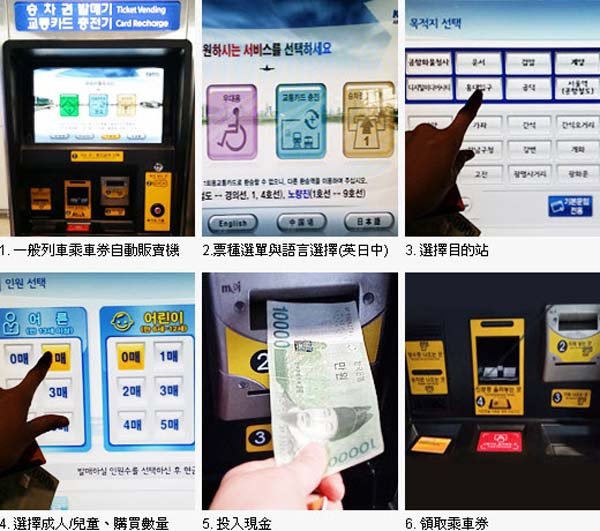 韓國仁川機場AREX列車1回券交通卡購買方式