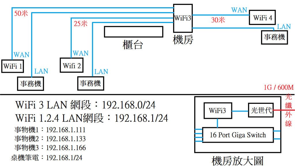 6月裝好時.bmp