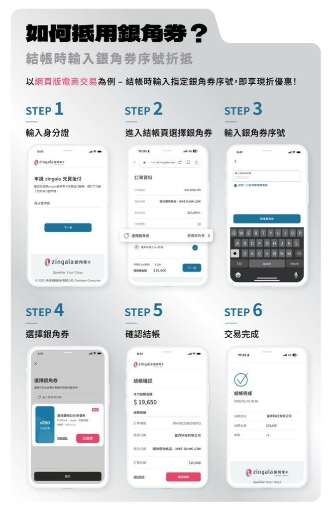 zingala 銀角零卡 銀角卷X中租Coin 從線上到線下