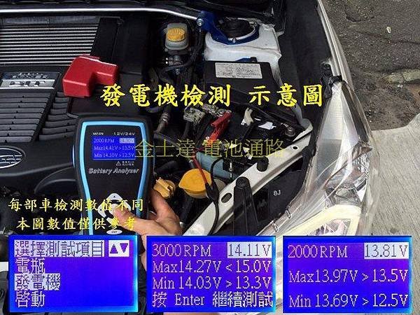 台中市汽車電池 金士達電池通路 4發電機檢測示意照(完稿) (复制).jpg