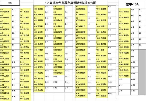 101郵局全真模考位置圖