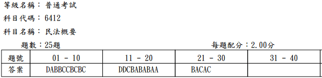 103普考_民法概要