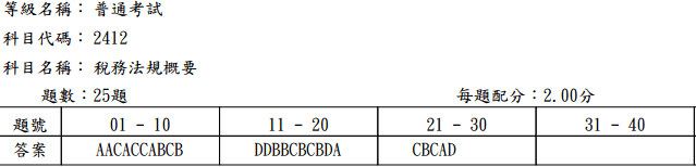 103普考_稅務法規概要