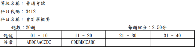 103普考_會計學概要