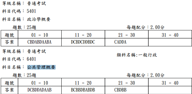 103普考_政治學、公共管理概要