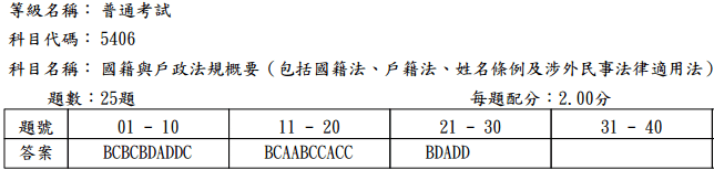 103普考_國籍與戶政法規概要（包括國籍法、戶籍法、姓名條例及涉外民事法律適用法）