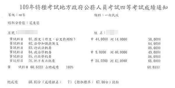 螢幕擷取畫面 2021-04-02 125612.jpg