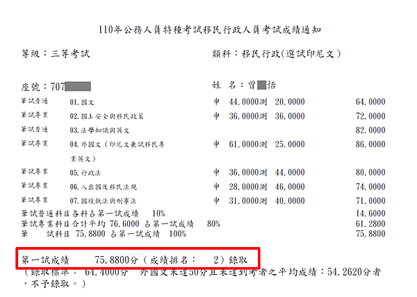 螢幕截圖 2022-01-16 13.08.57.png