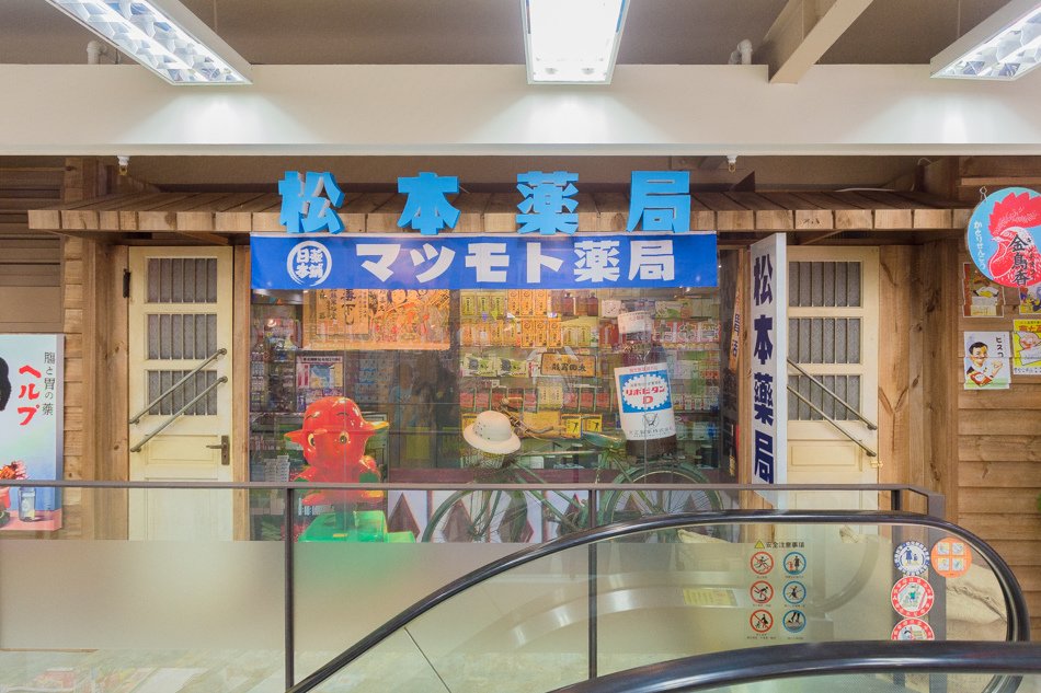 六合夜市日藥本舖博物館