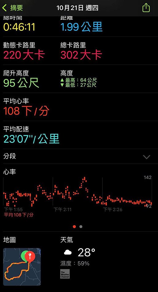 漯底山apple watch記錄