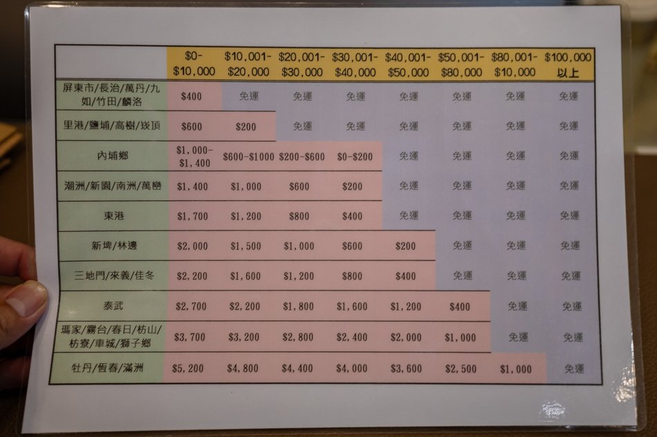 屏東家具推薦 - 億家具 (145).jpg