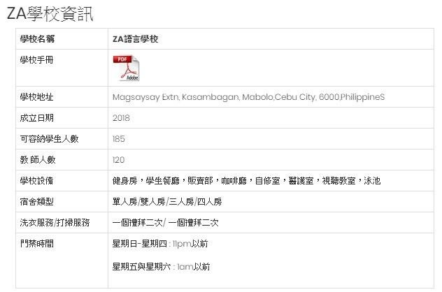 ZA語言學校資訊 (Copy).jpg