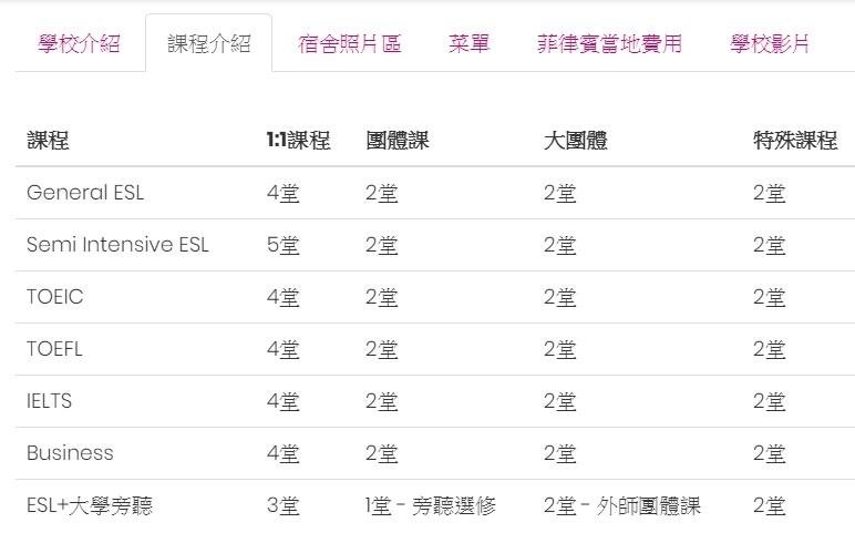 ZA語言學校-課程介紹 (Copy).jpg