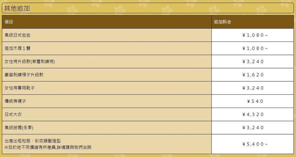 美月櫻和服店-其他追加 (Copy).jpg