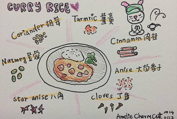 咖哩飯