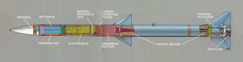 amraam-4