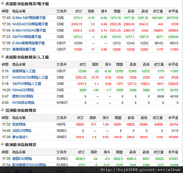 101-0109摩台指盤後盤.PNG