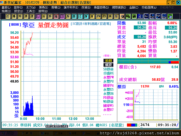 8096-4