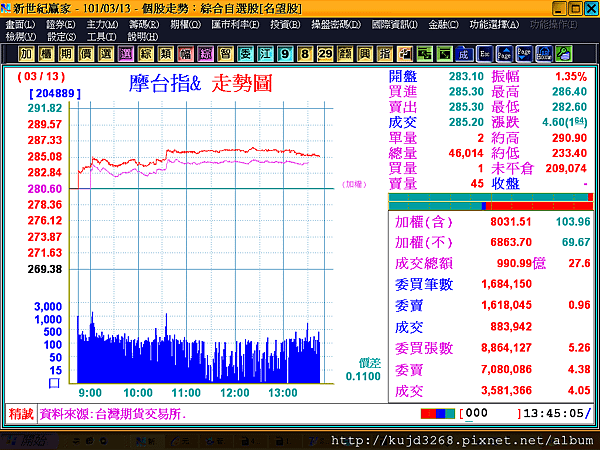 10103131