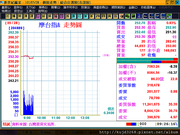 101-0528摩台指多頭