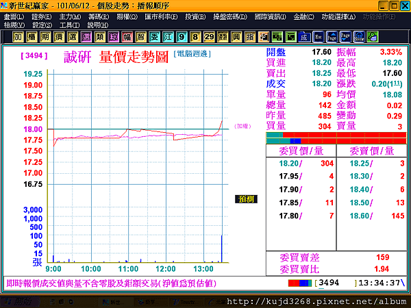 3494-1