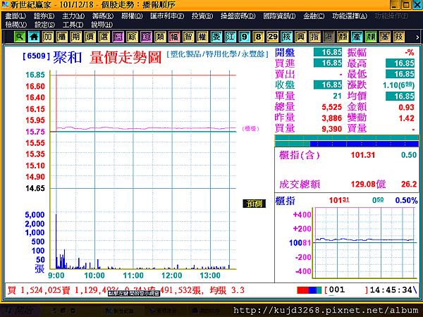 6509-2